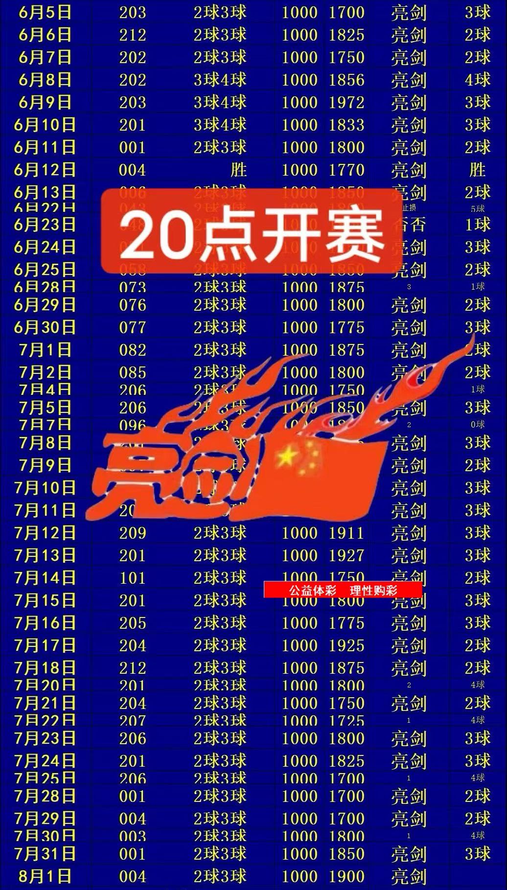足球推荐 1