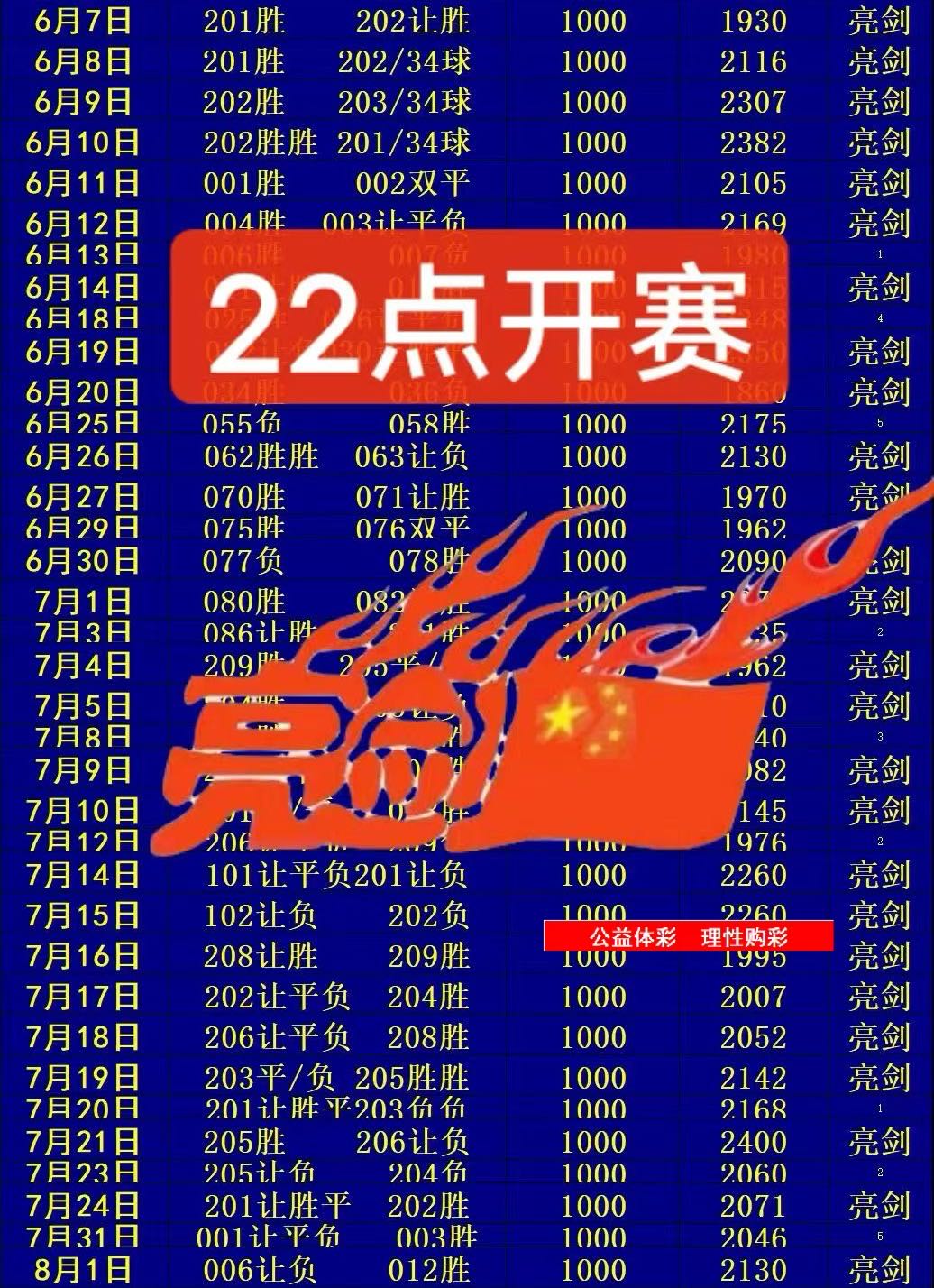 足球推荐 2